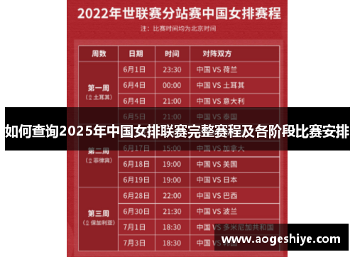 如何查询2025年中国女排联赛完整赛程及各阶段比赛安排