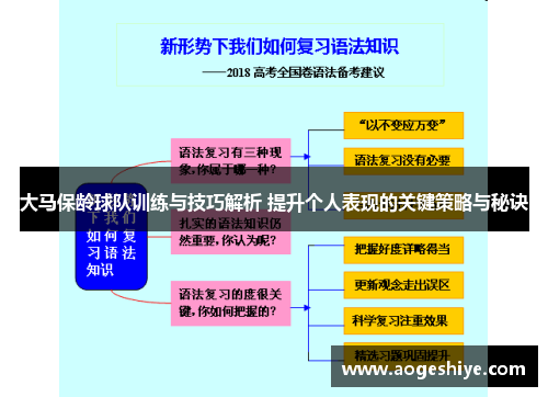 大马保龄球队训练与技巧解析 提升个人表现的关键策略与秘诀