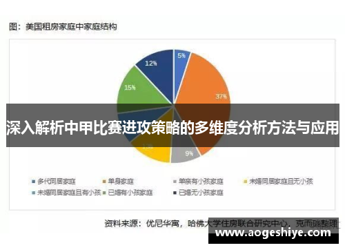 深入解析中甲比赛进攻策略的多维度分析方法与应用