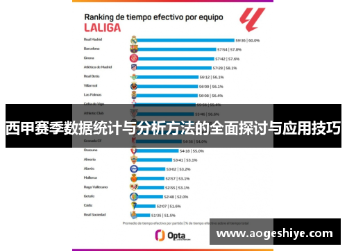 西甲赛季数据统计与分析方法的全面探讨与应用技巧 西甲赛季数据统计与分析方法的全面探讨与应用技巧