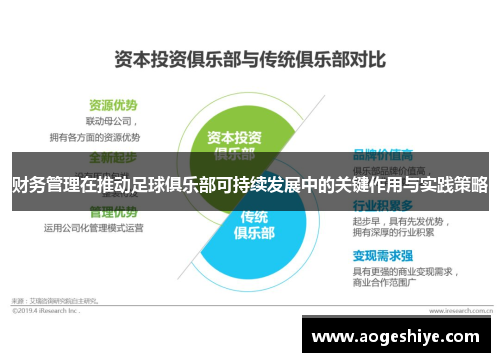 财务管理在推动足球俱乐部可持续发展中的关键作用与实践策略